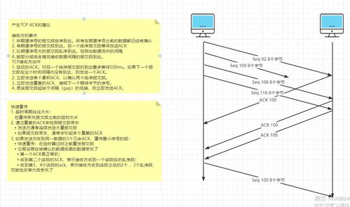 计算机网络与工程施工 构建数字世界的基石