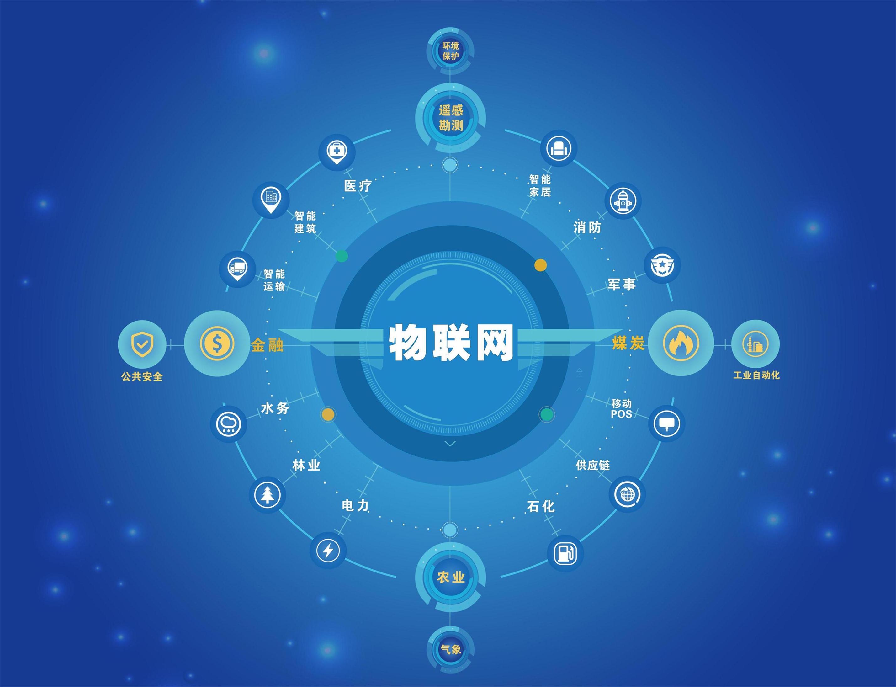 云南省电子信息技工学校专业好吗